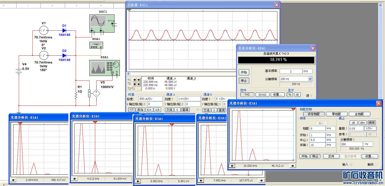 2Ƶ100mV 0.5V.jpg
