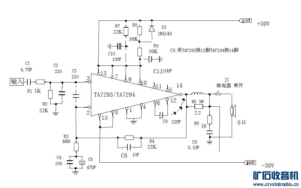 TDA7293