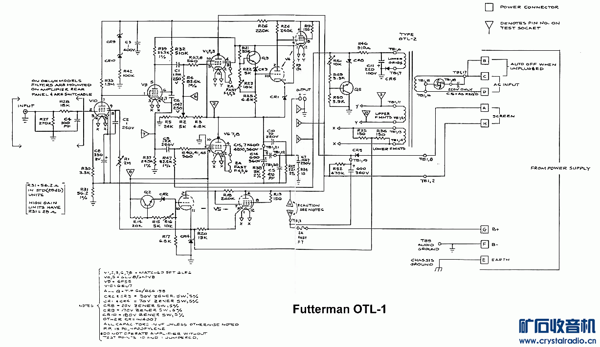 futtermanOTL1.gif