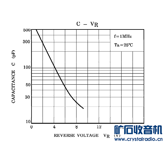 ISV149ݶC-Vr
