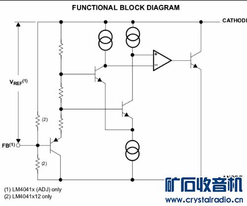 LM385基准电压计算公式看不懂?