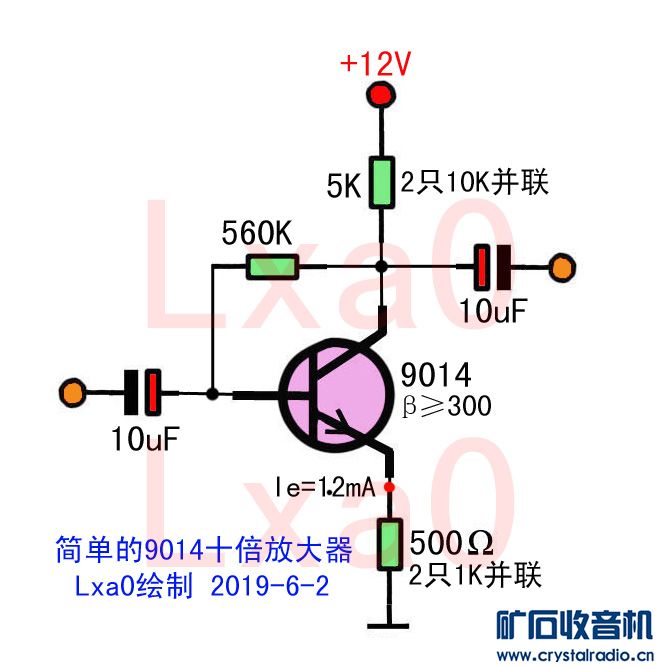 9014ʮŴ