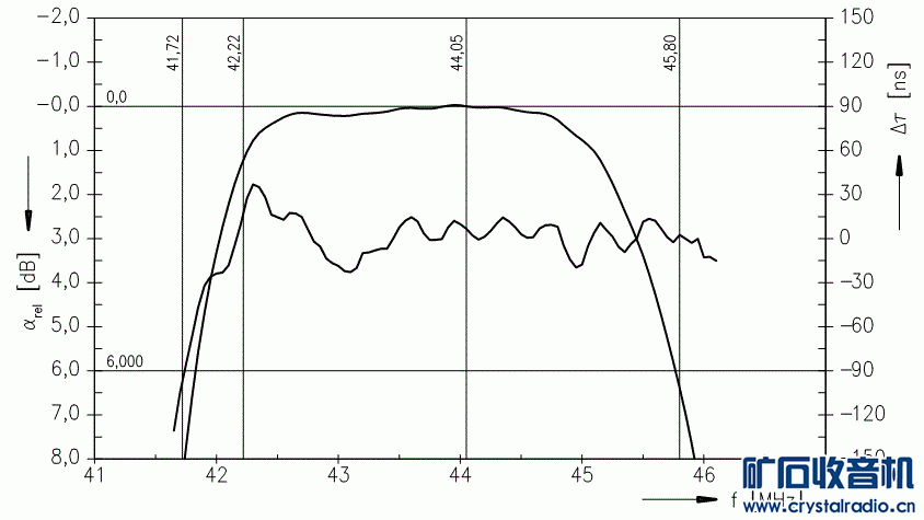 M3954 45.75M.gif