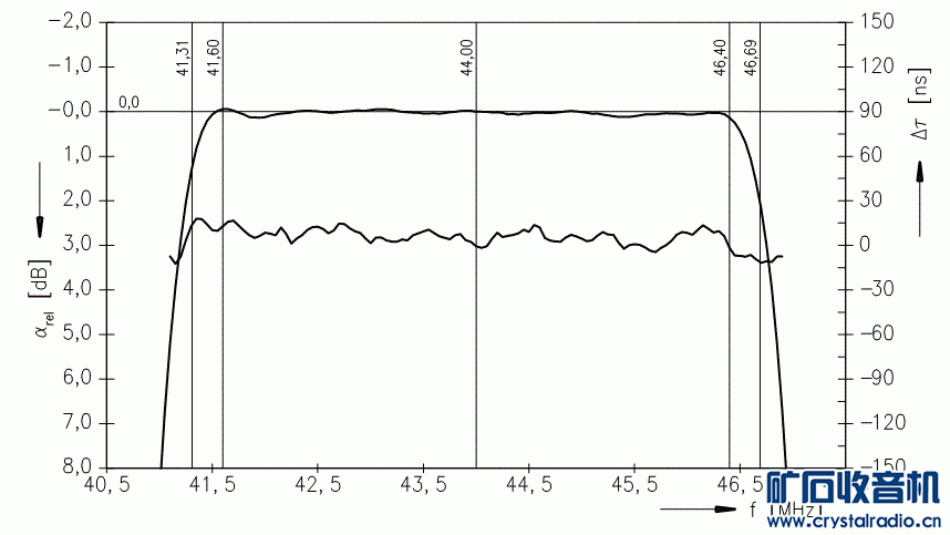 X6941 44M.gif