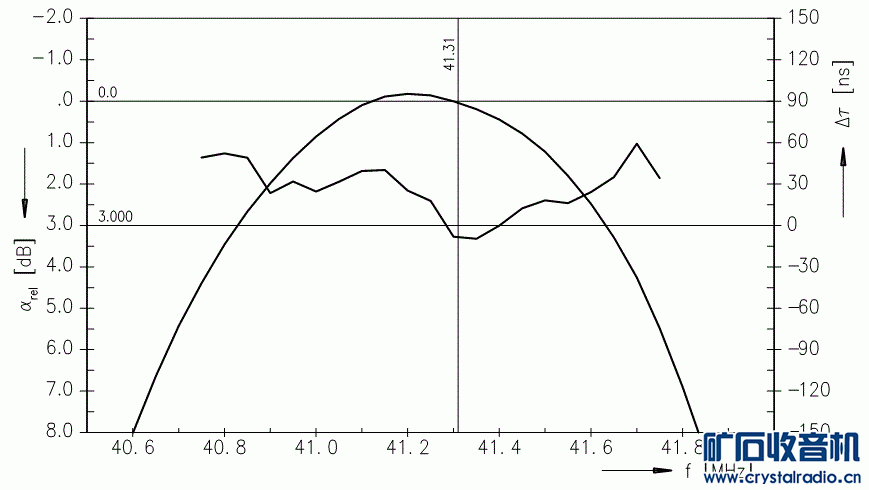 M9370 41.25M.gif