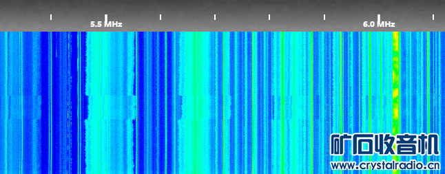 6mhz.PNG