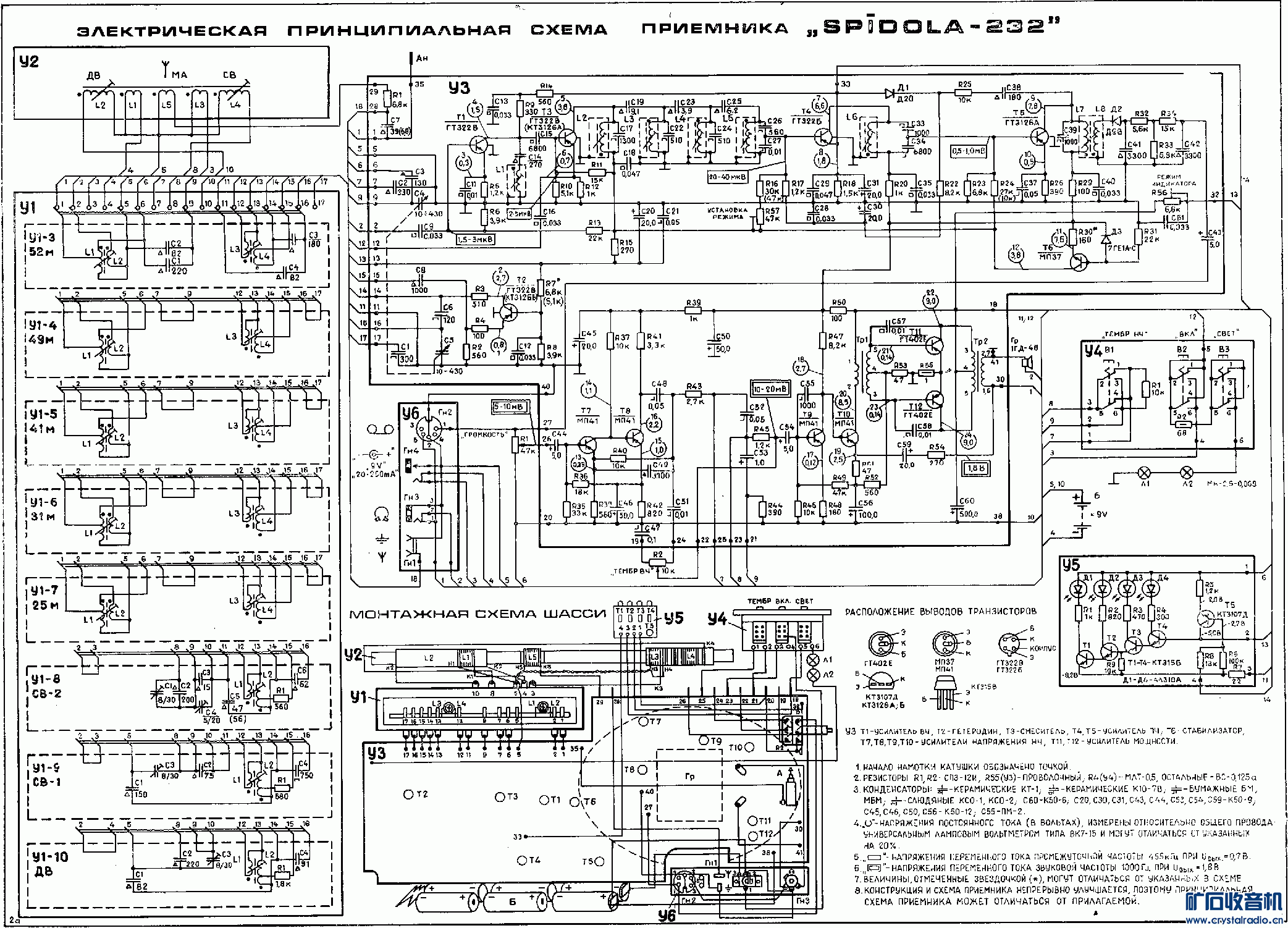 spidola232.gif