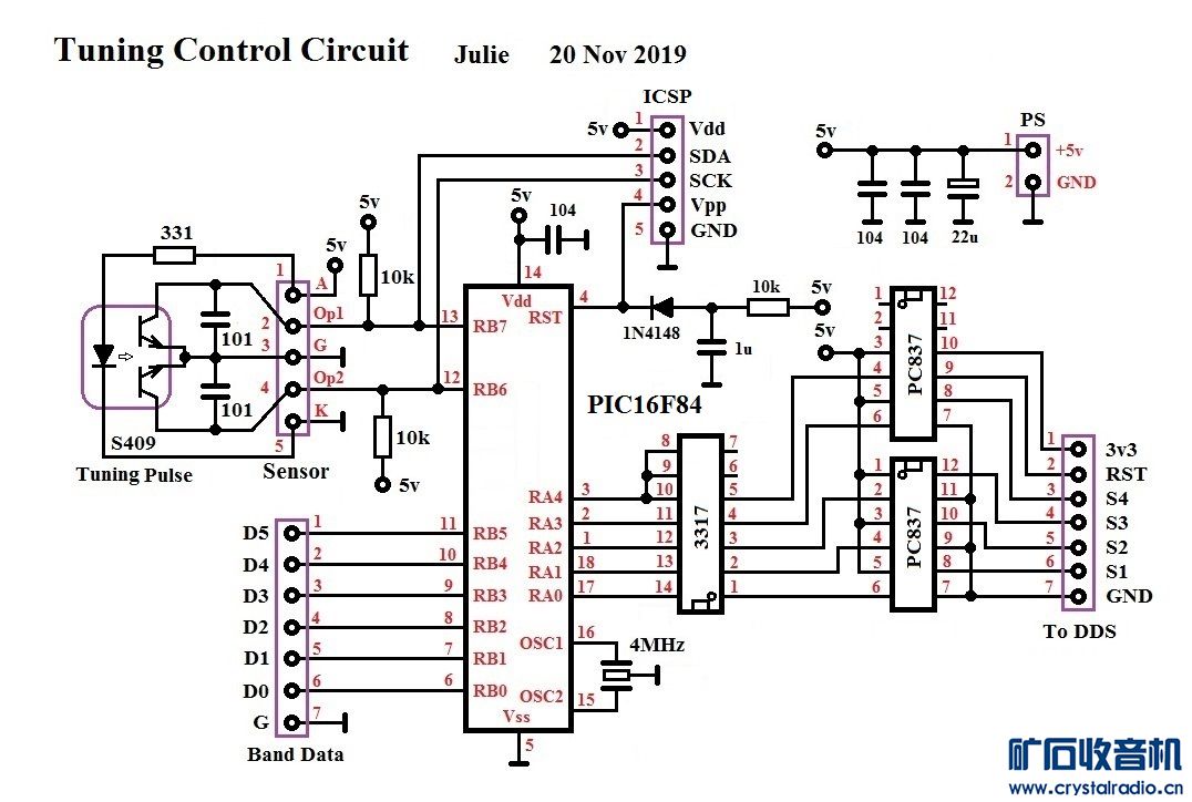 Ctrl-SchematicDiagram.jpg