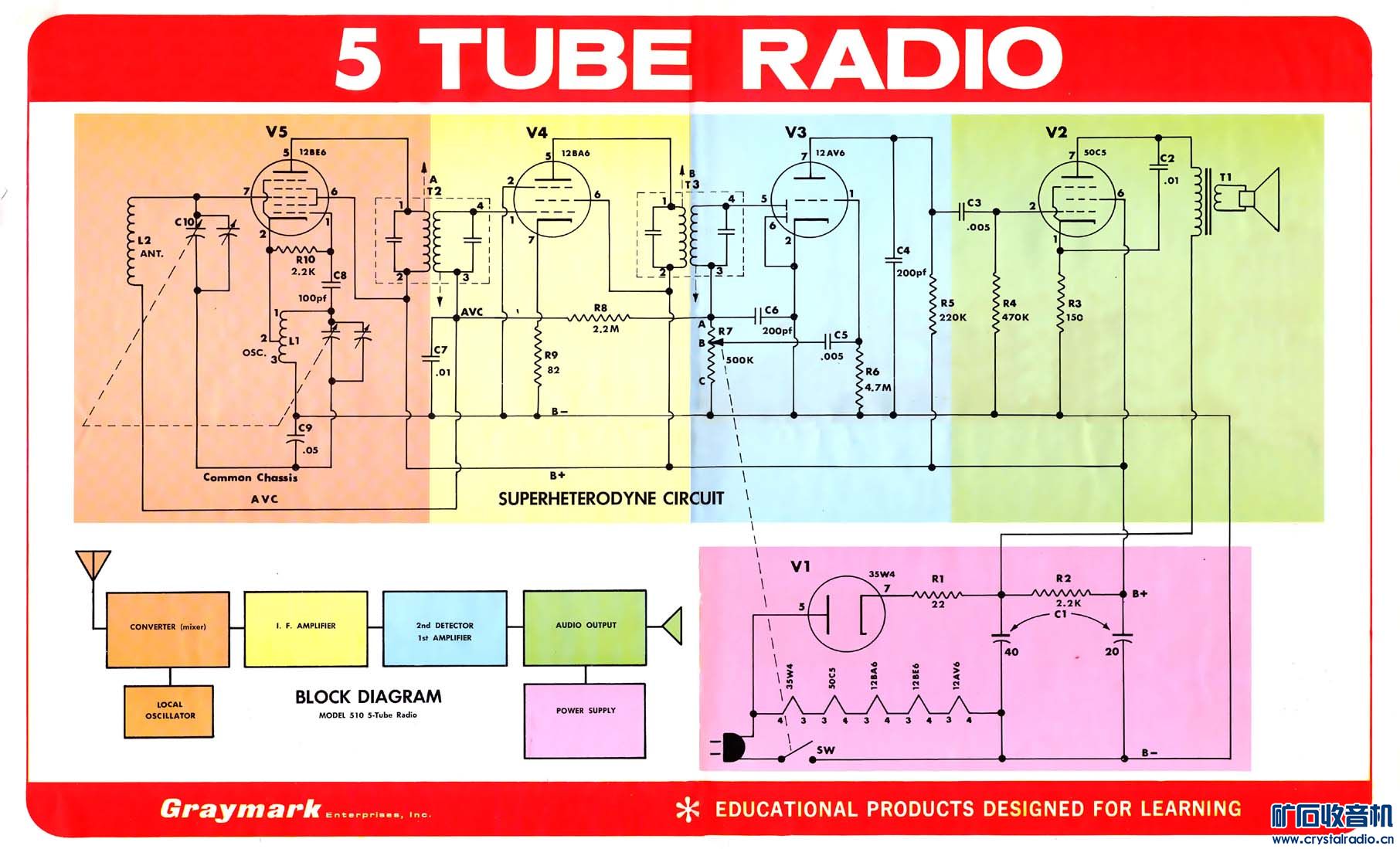 usa_Graymark_kit_510_AA5_poster.jpg