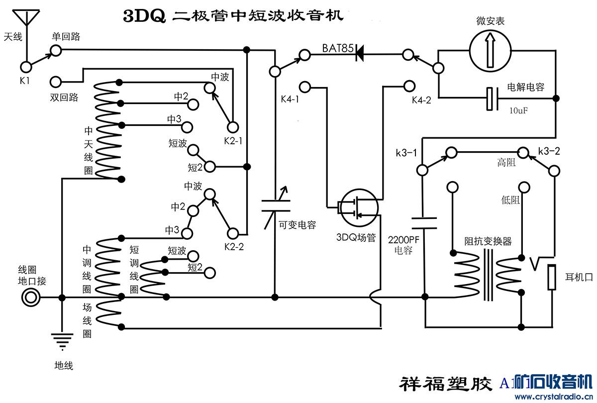 3dq二极管中短波天调型矿石收音机.jpg