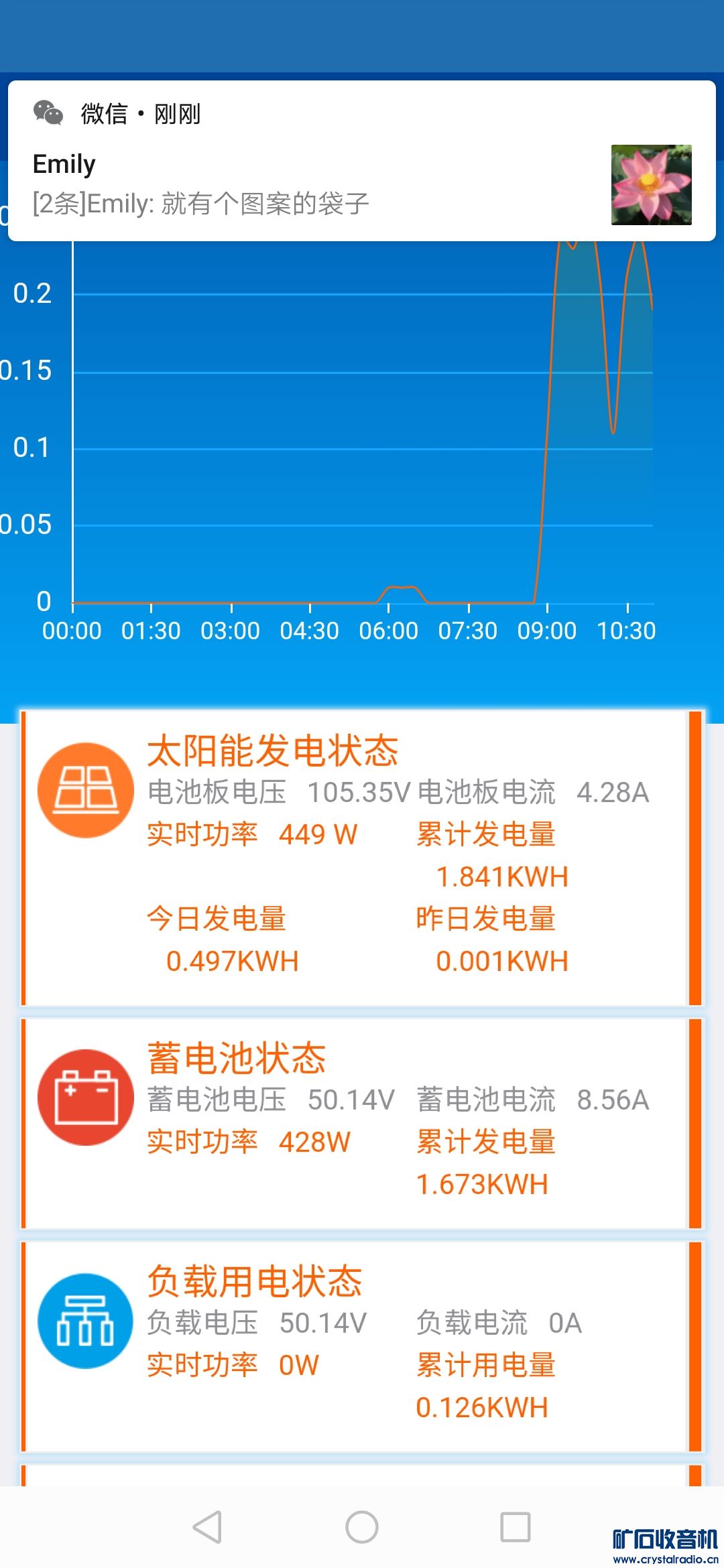 Screenshot_20200515_111549_com.glns.iot.mppt.jpg
