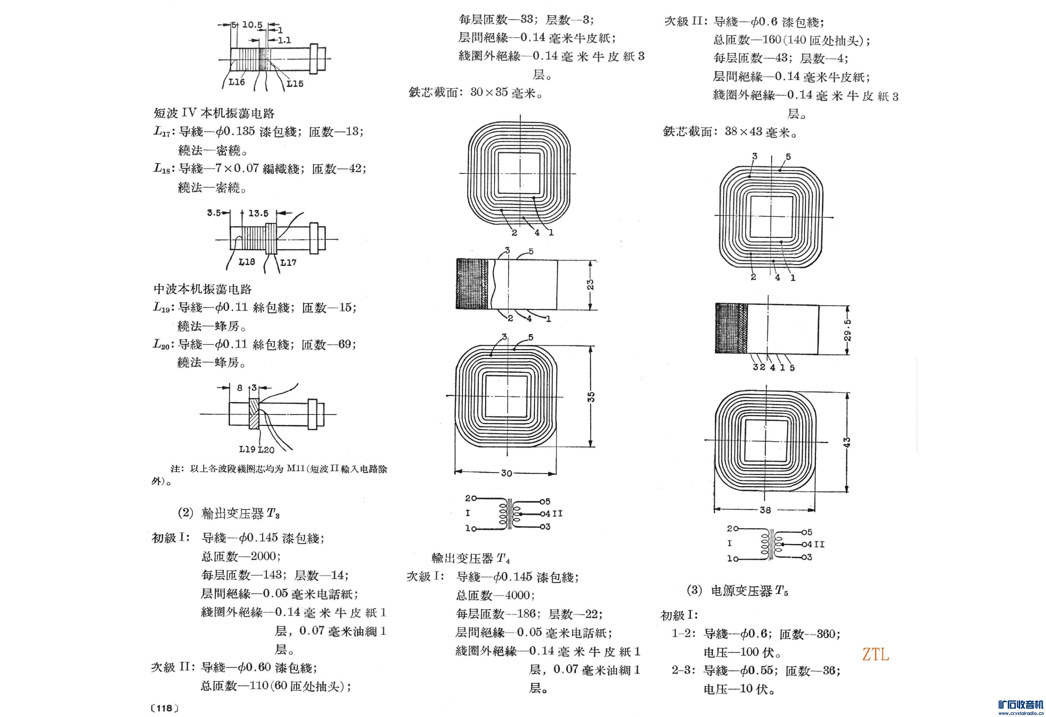 Compress_view.jpg