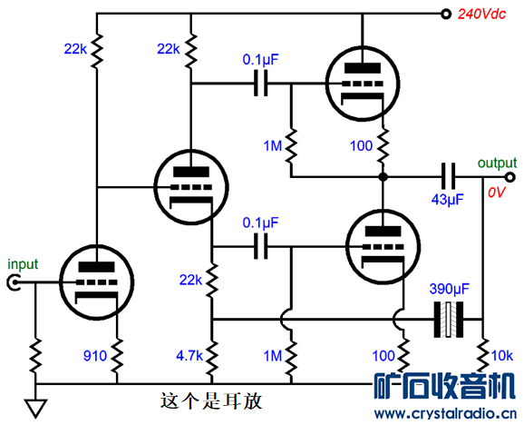 HPA Overview Schematic.png