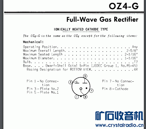 0Z4G.gif