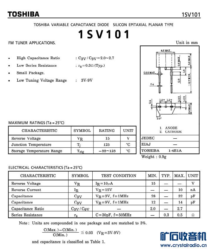 1SV101.jpg