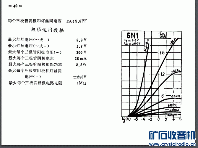 6N1ֵ.gif