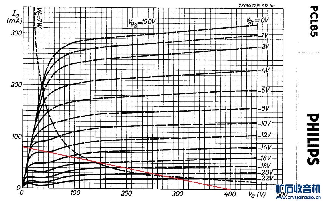 PCL85190v.jpg