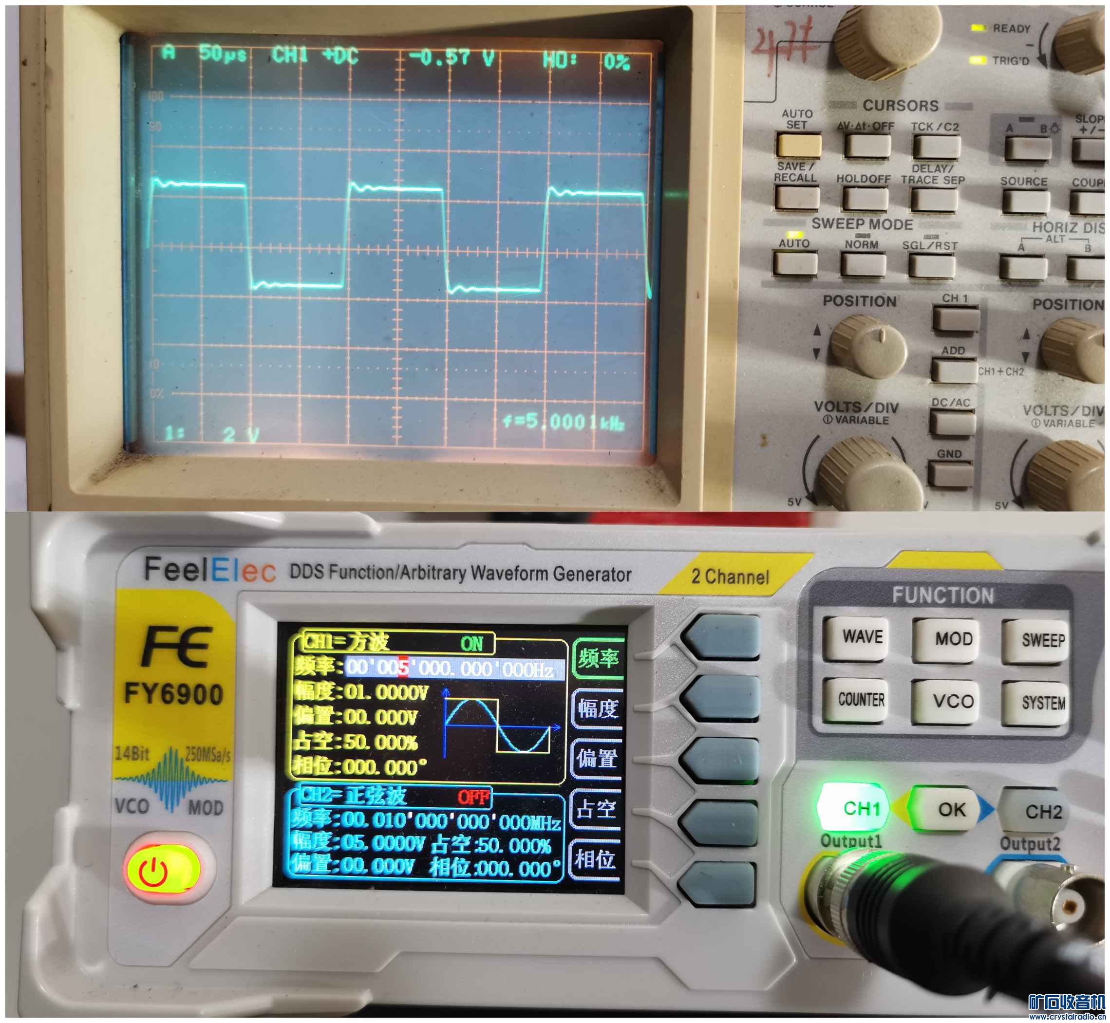 5KHz