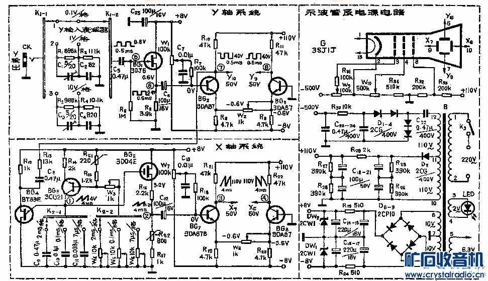 3SJ1Jʾ.gif