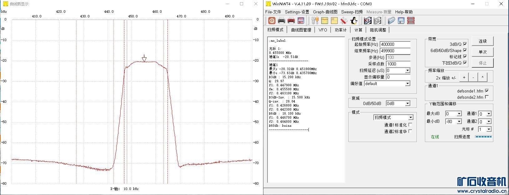 自己手头几种LTM455的扫频图像 - 〓晶体管与集成〓 - 矿石收音机论坛 - Powered by Discuz!