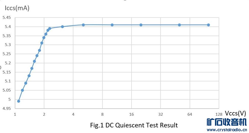 DCTEST_NEW.jpg