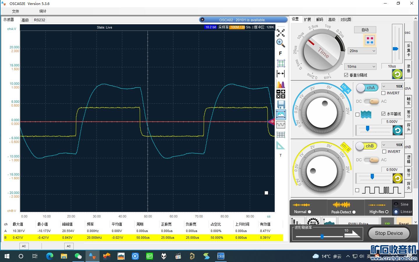 20Khz