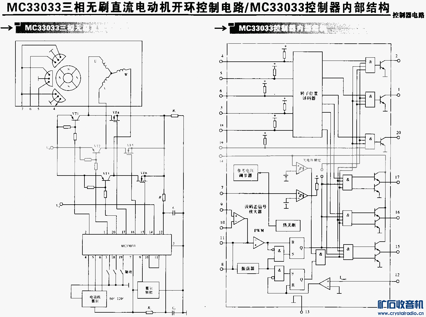 MC33033ˢֱ綯Ƶ·MC33033ڲṹ.gif