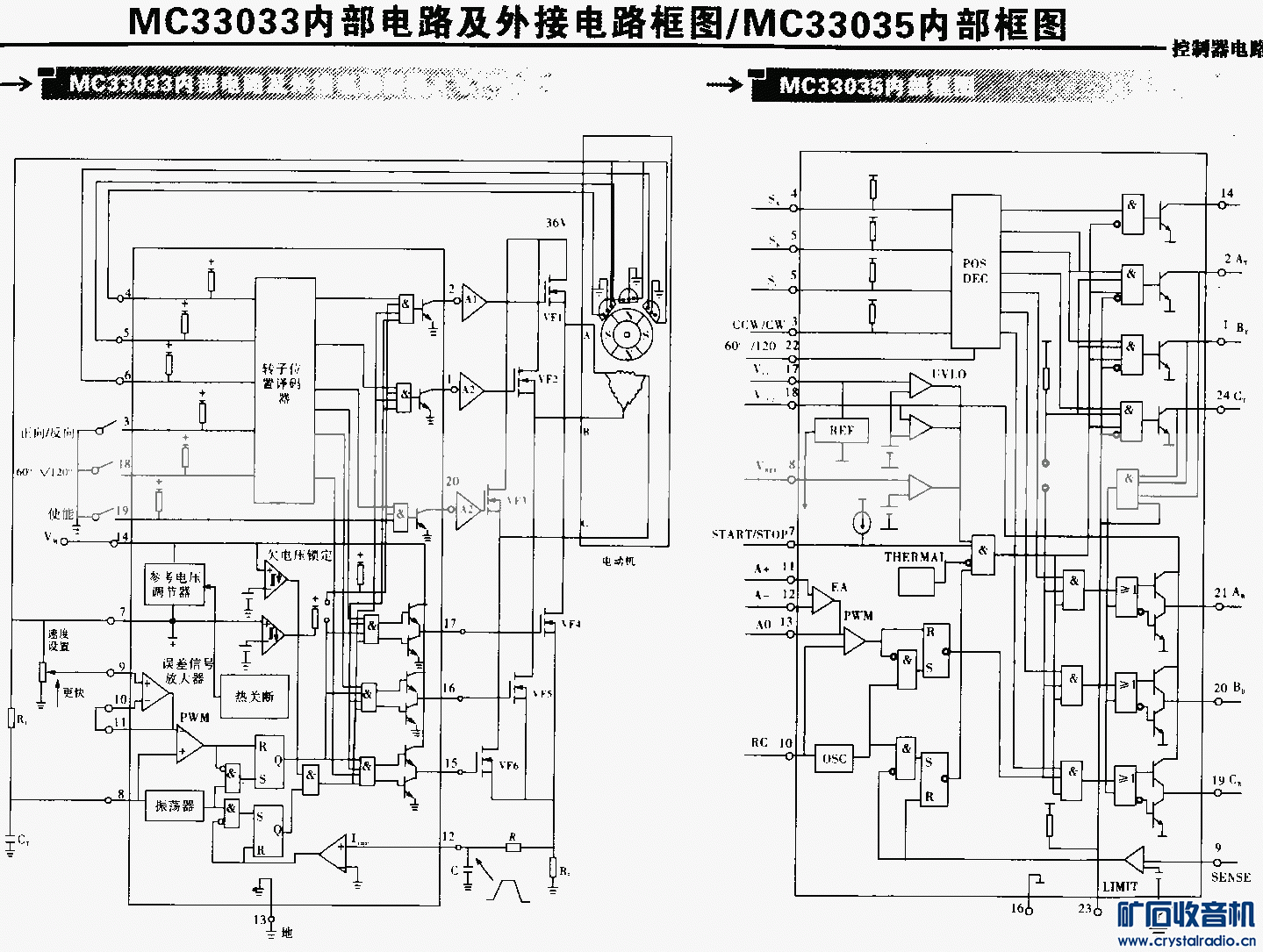 MC33033ڲ·ӵ·ͼMC33035ڲͼ.gif