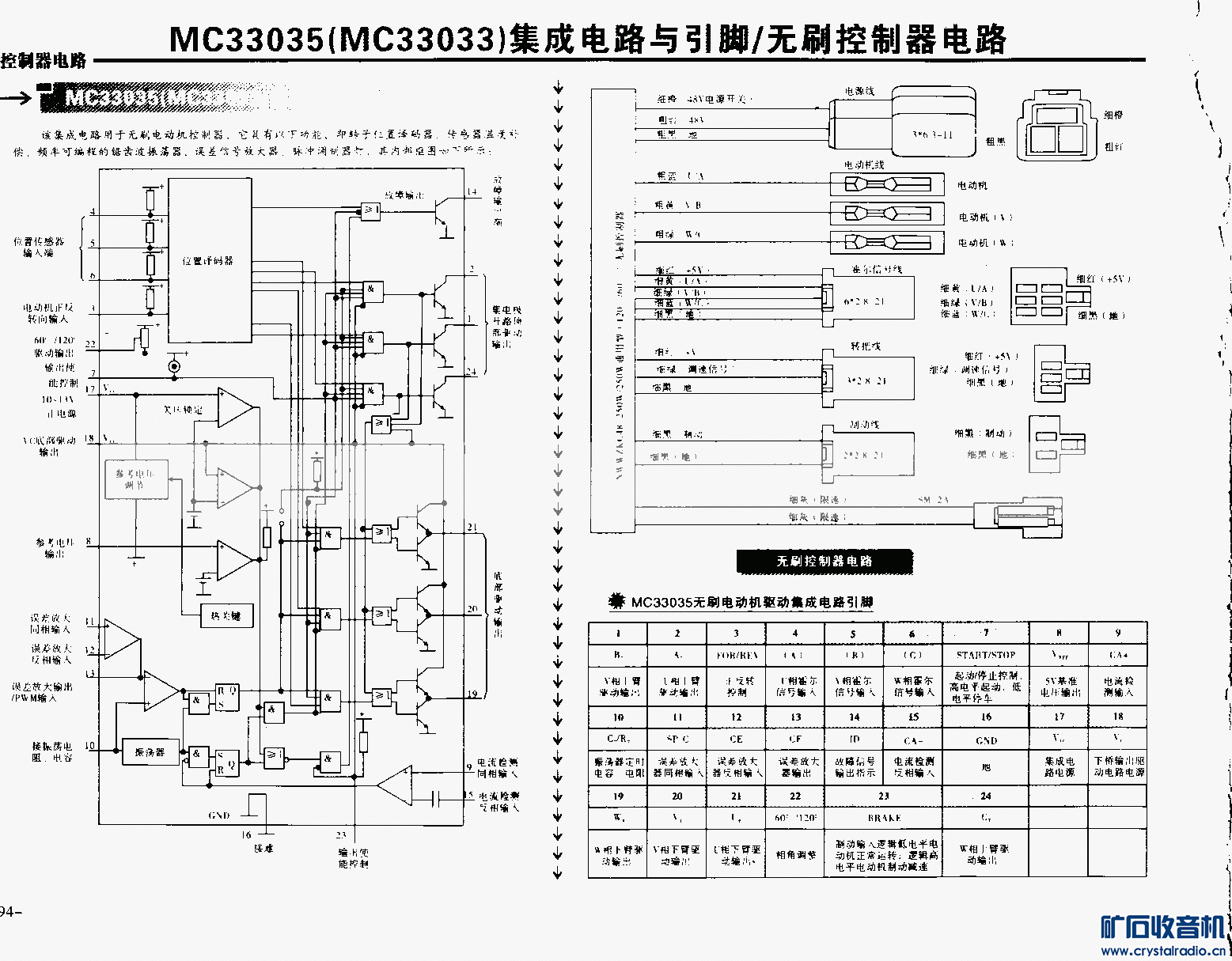 MC33035(MC33033)ɵ·ţˢ·.gif