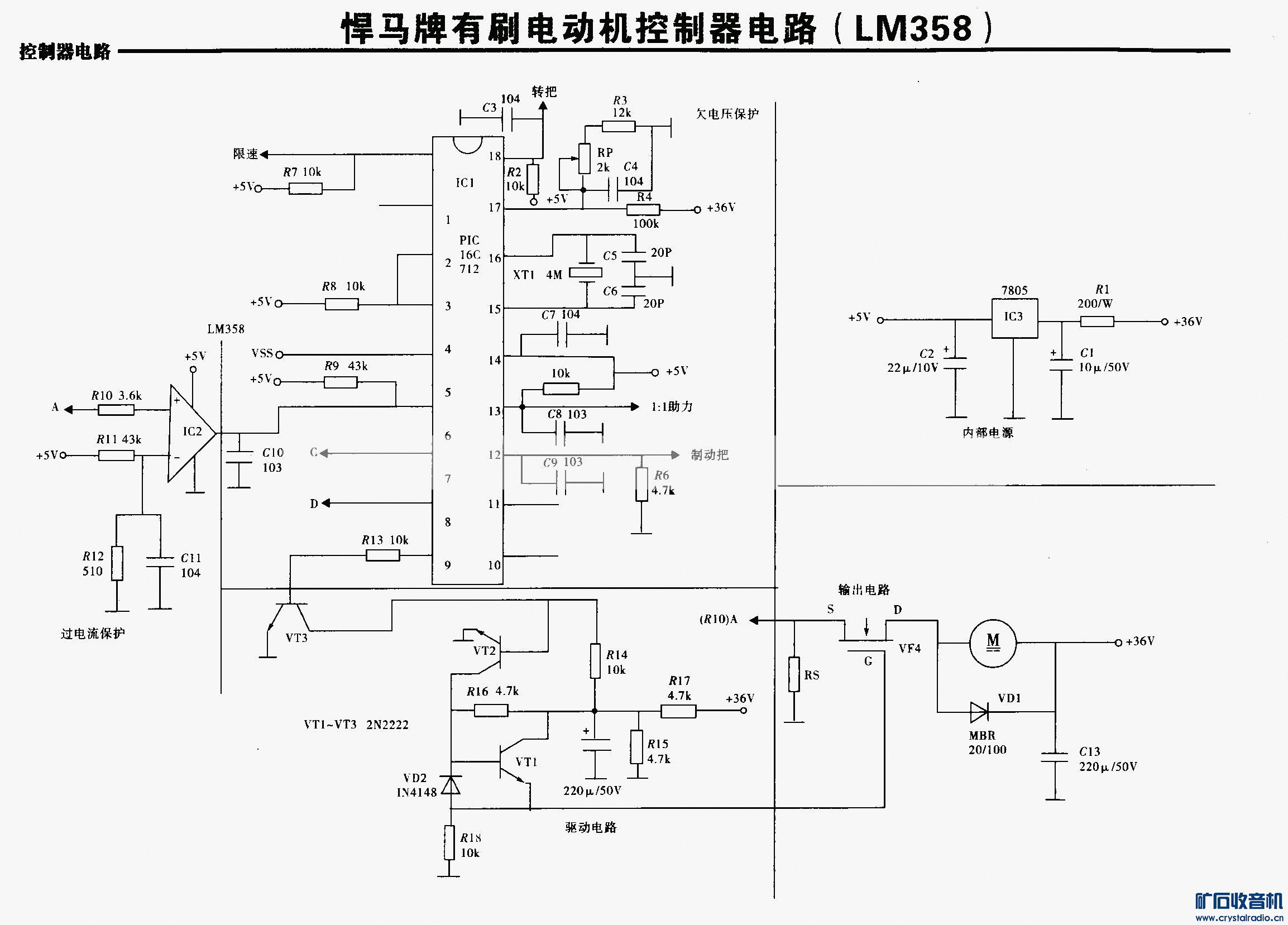 ˢ綯·(LM358).gif