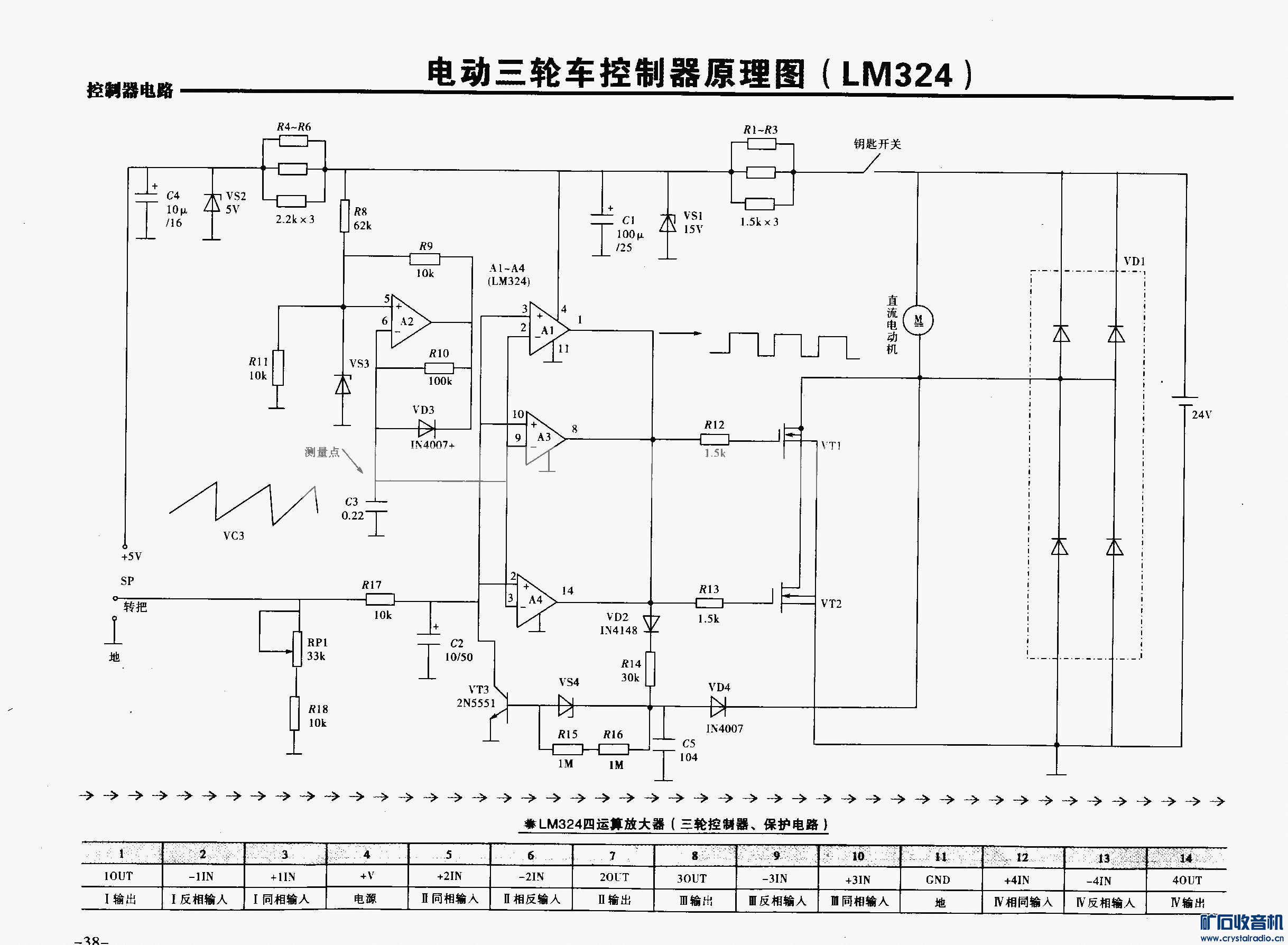 綯ֳԭͼ(LM324).gif