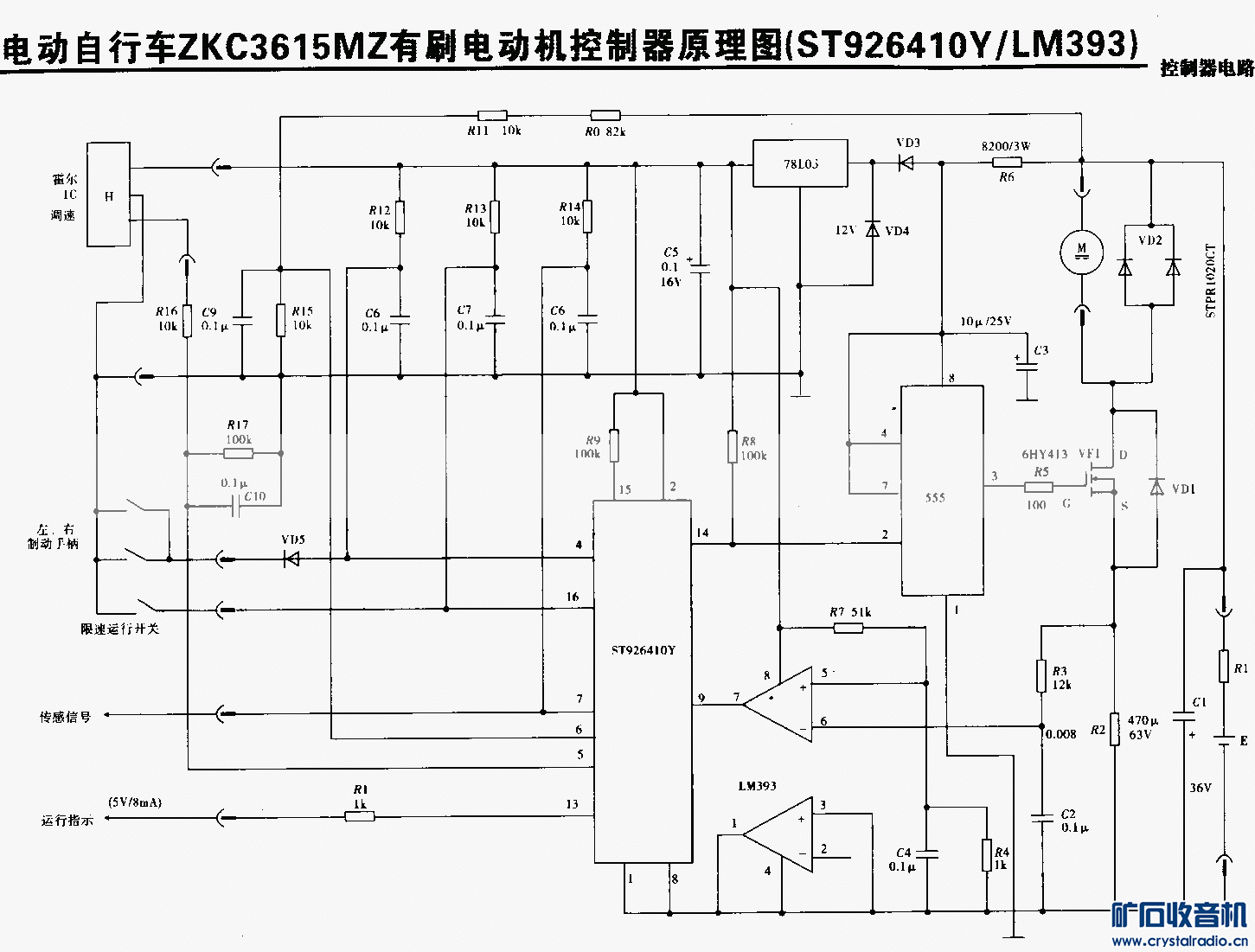 綯гZKC3615MZˢ綯ԭͼ(ST926410YLM393).gif