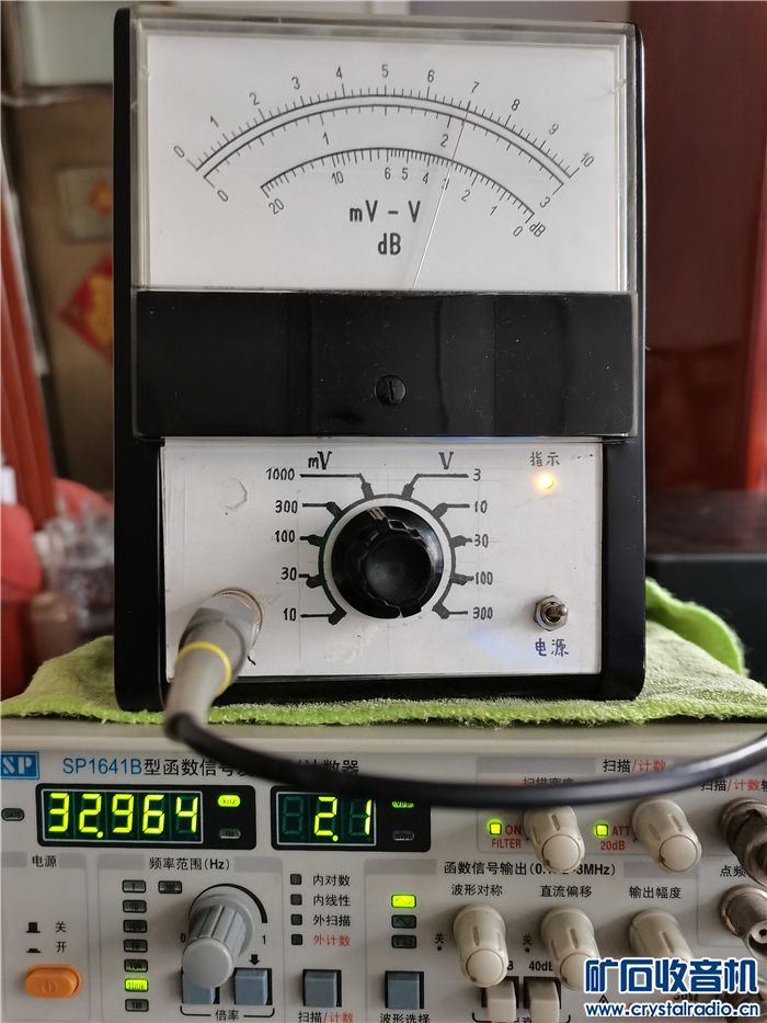 33KHzʱ˥3db
