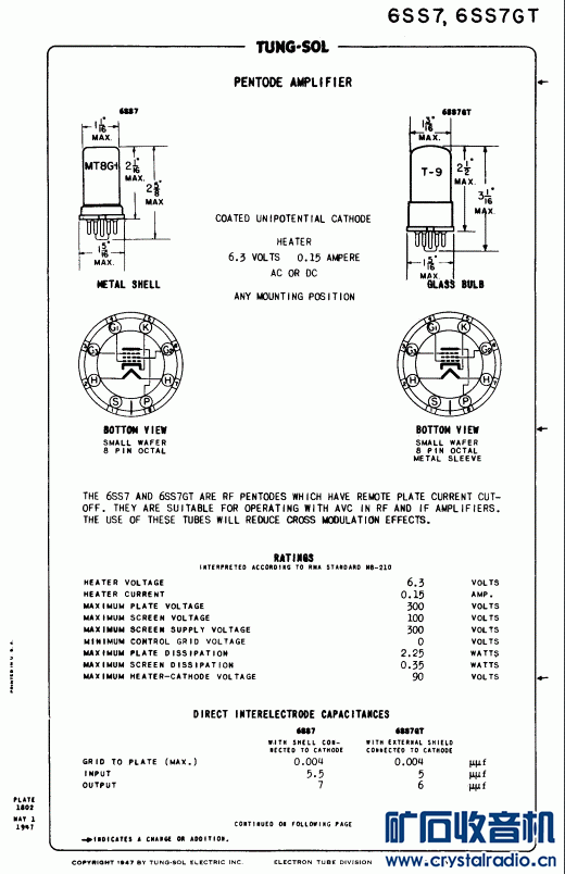 6SS73.gif