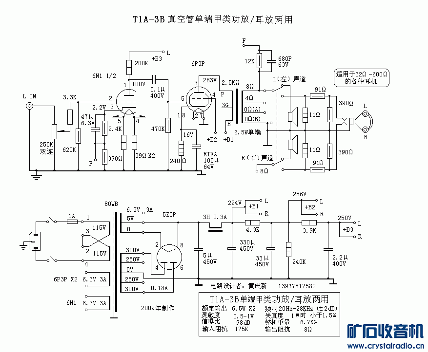 T1A-3-.gif