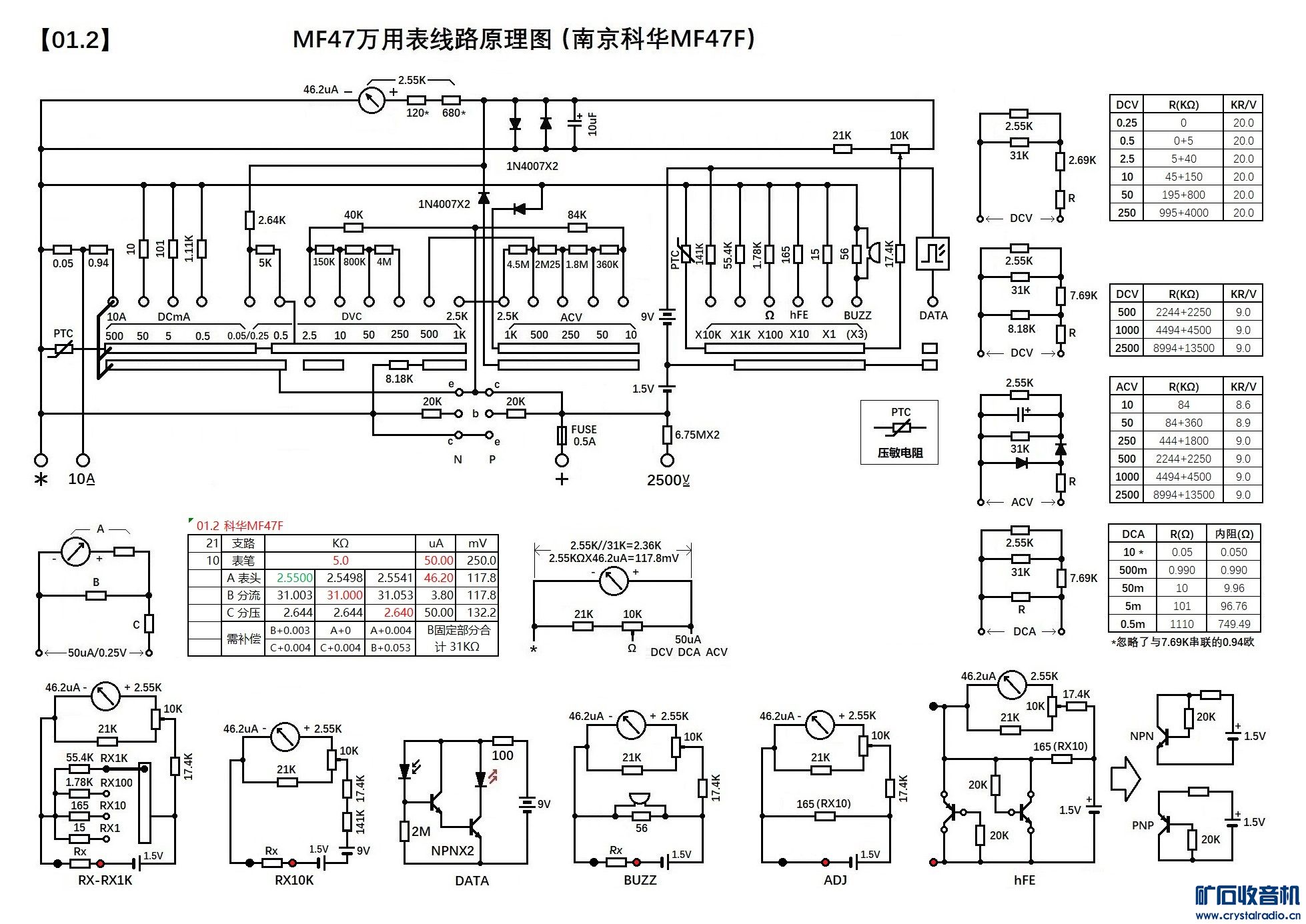 01.2_46.2u2.5K 10.5V16.5 ƻ47F.jpg