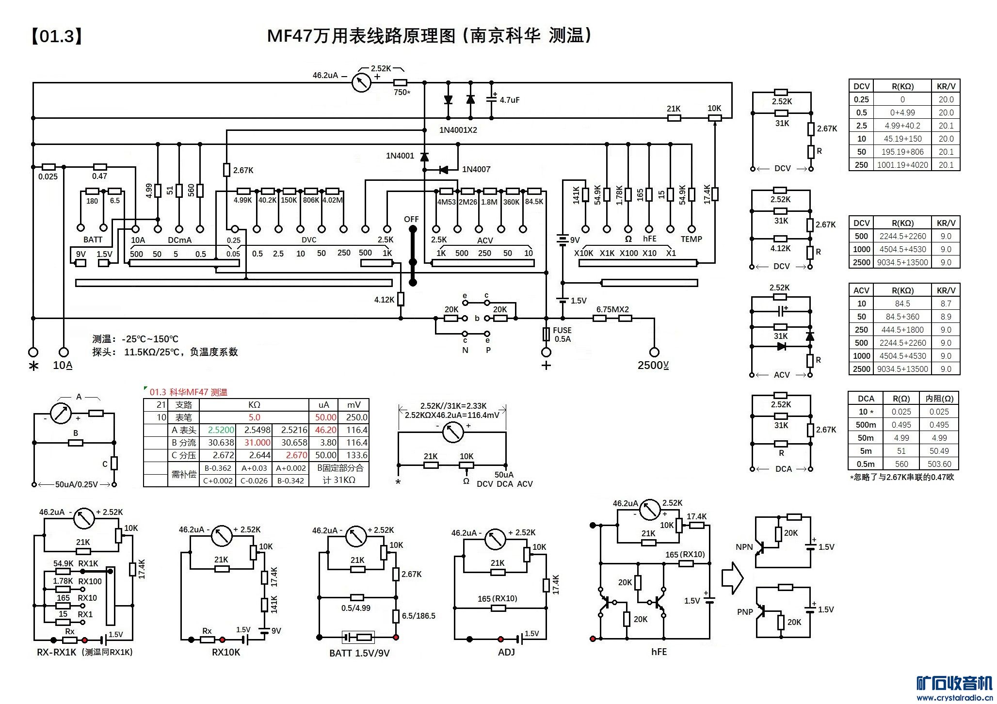 01.3_46.2u2.5K 10.5V16.5 ƻ .jpg