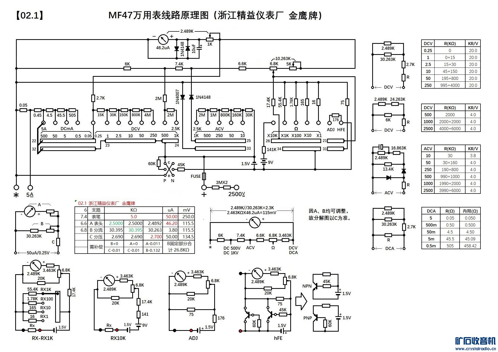 02.1_46.2u2.5K 10.5V16.5 㽭.jpg