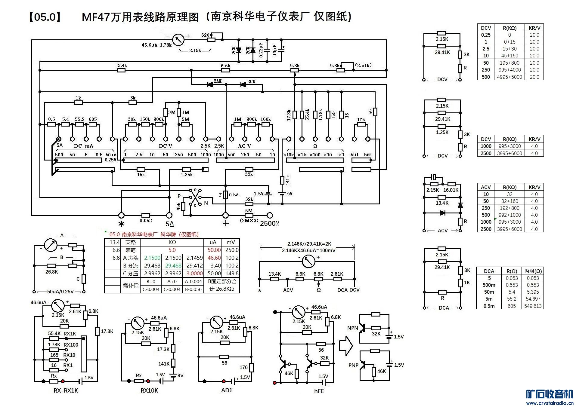 05.0_46.6u2.15K 10.5V16.5 ƻ.jpg