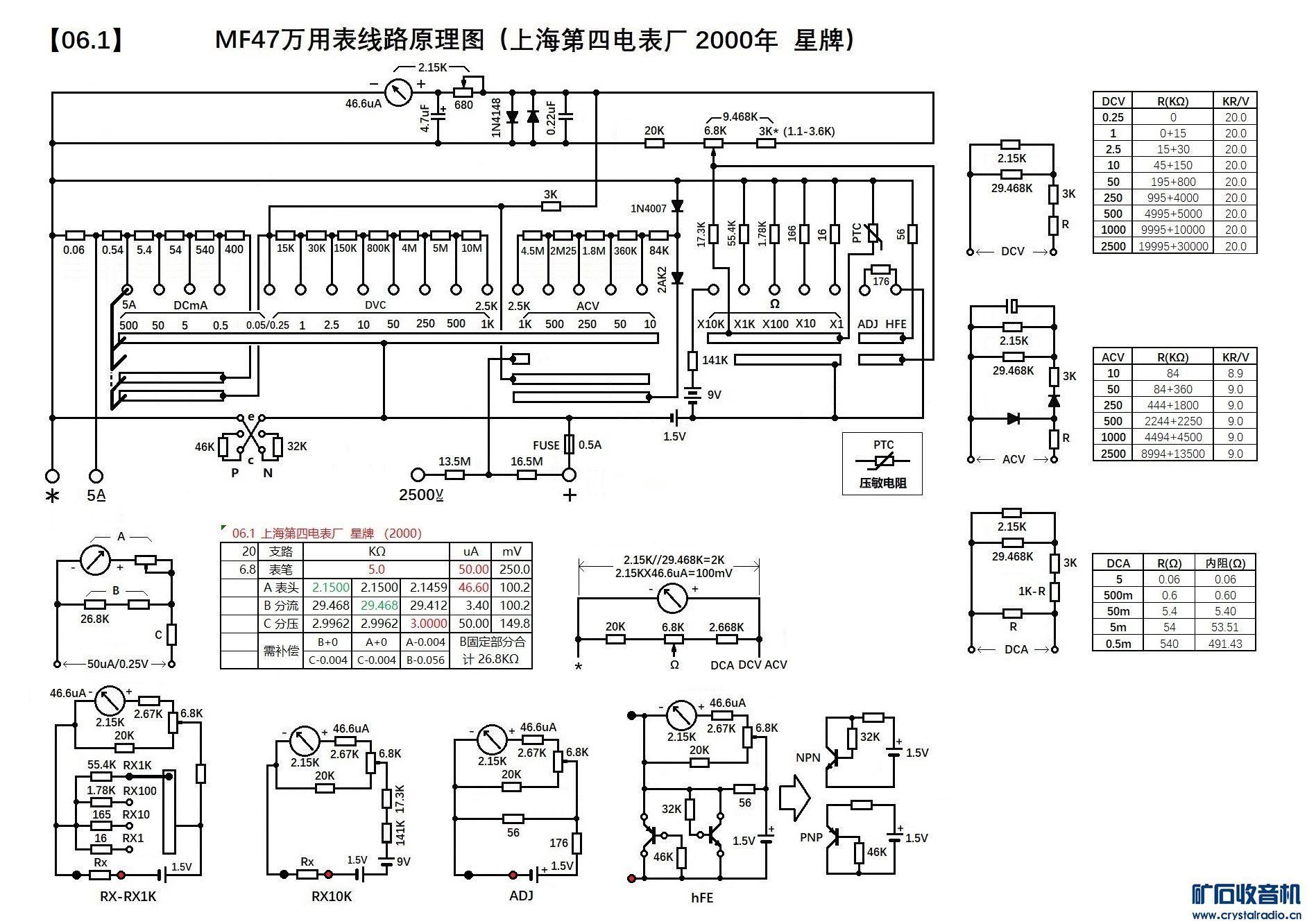 06.1_46.6u2.15K 10.5V16.5 .jpg