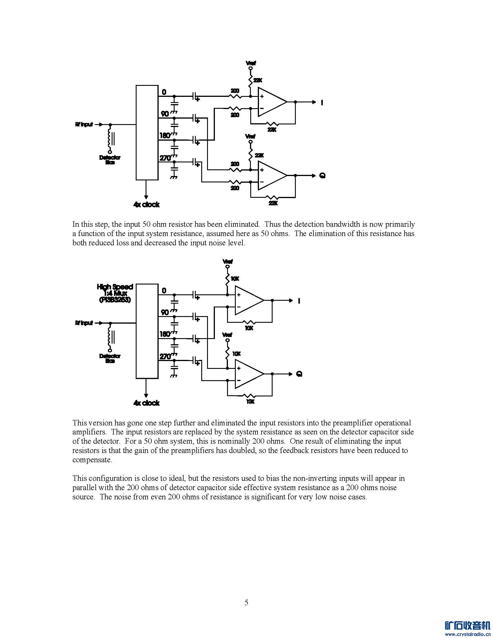 Ultra Low Noise, High Performance, Zero IF Quadrature_ҳ_05.jpg