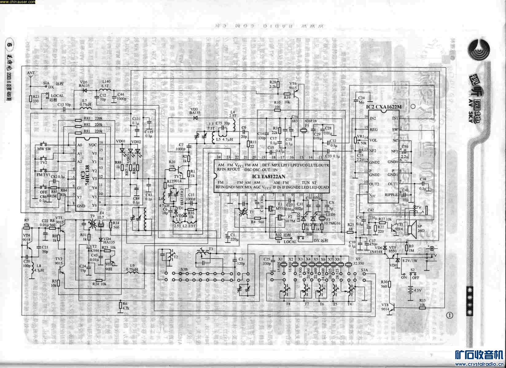 9700 Powered By Discuz 9700-powered-by-discuz