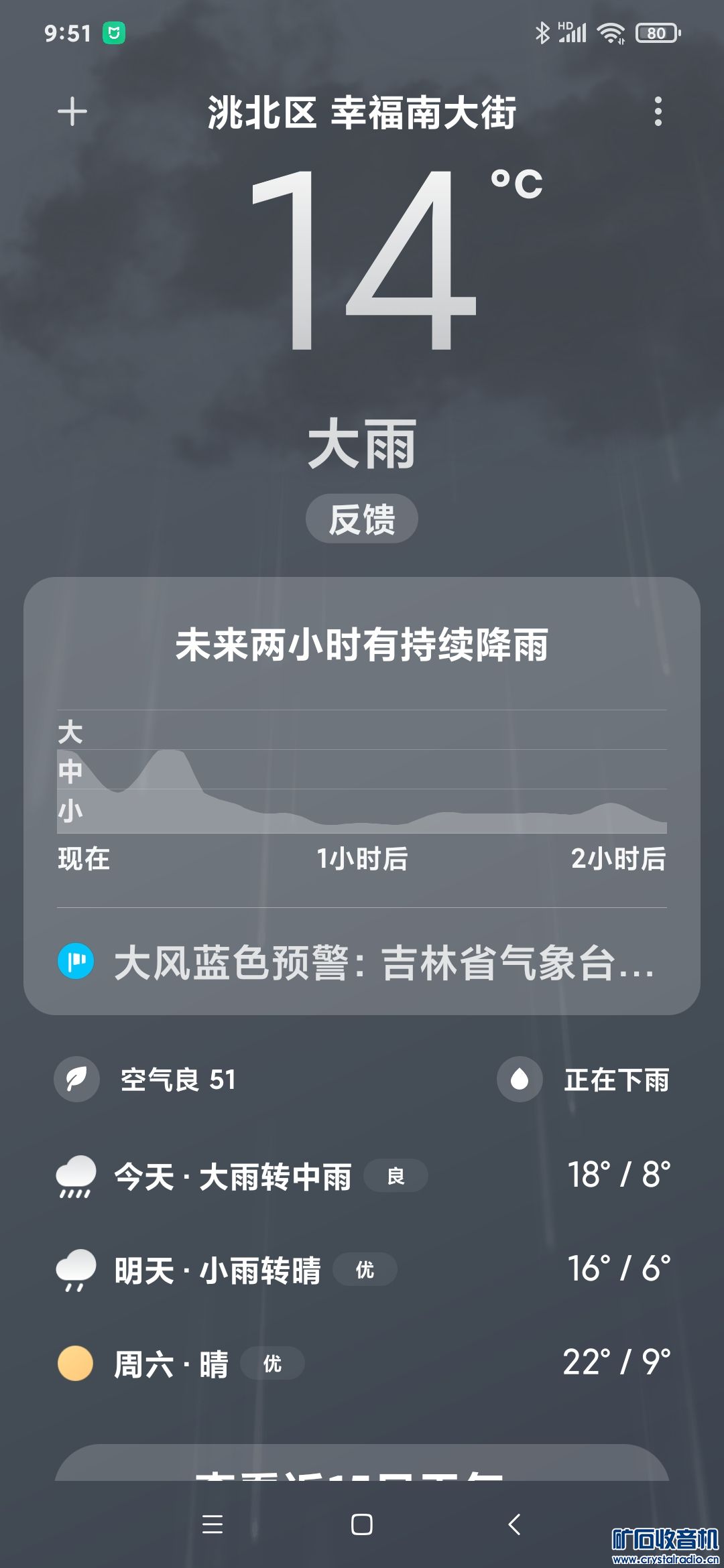 Screenshot_2022-09-22-09-51-23-130_com.miui.weather2.jpg