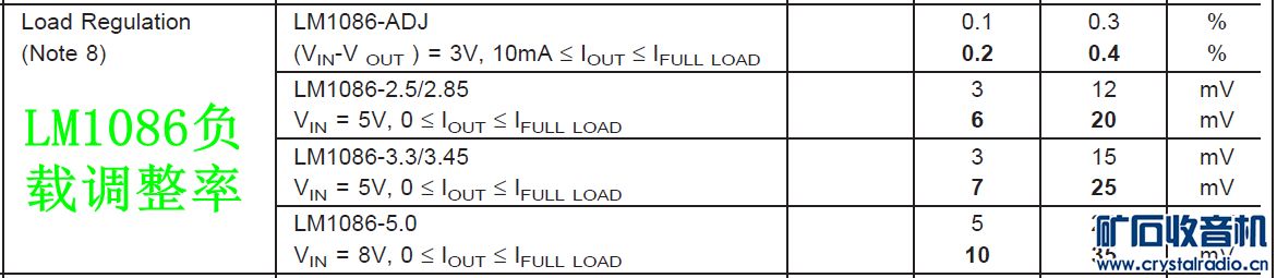 LM1086ص.jpg