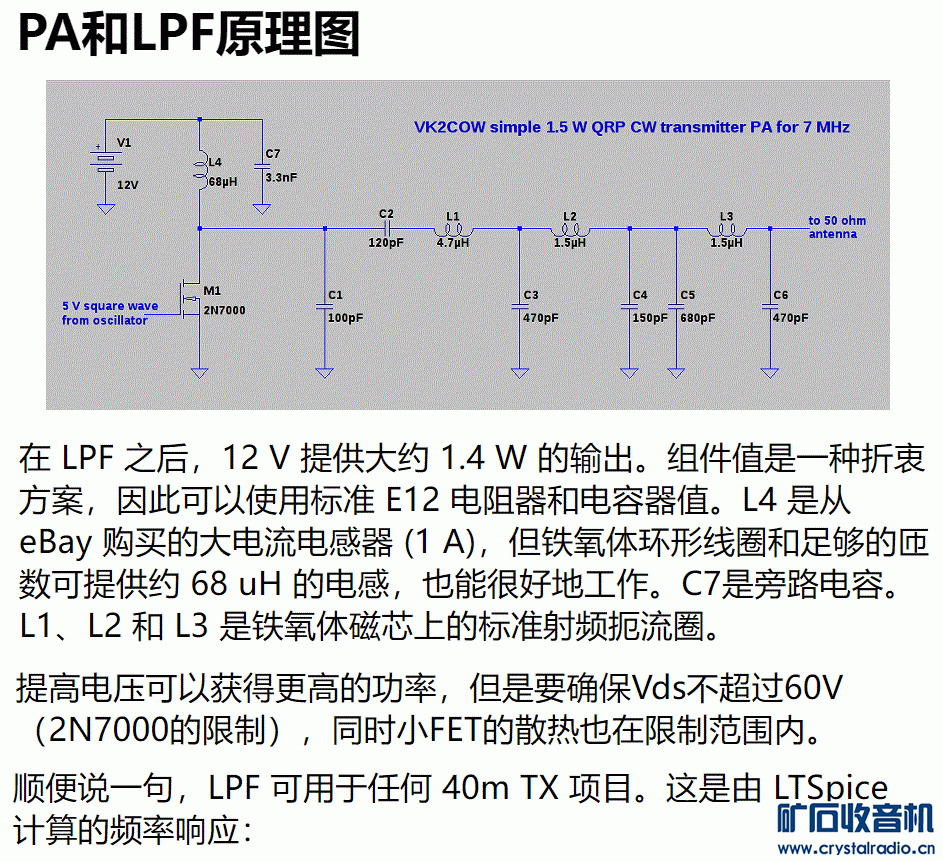 ǳ򵥵 QRP 3.gif