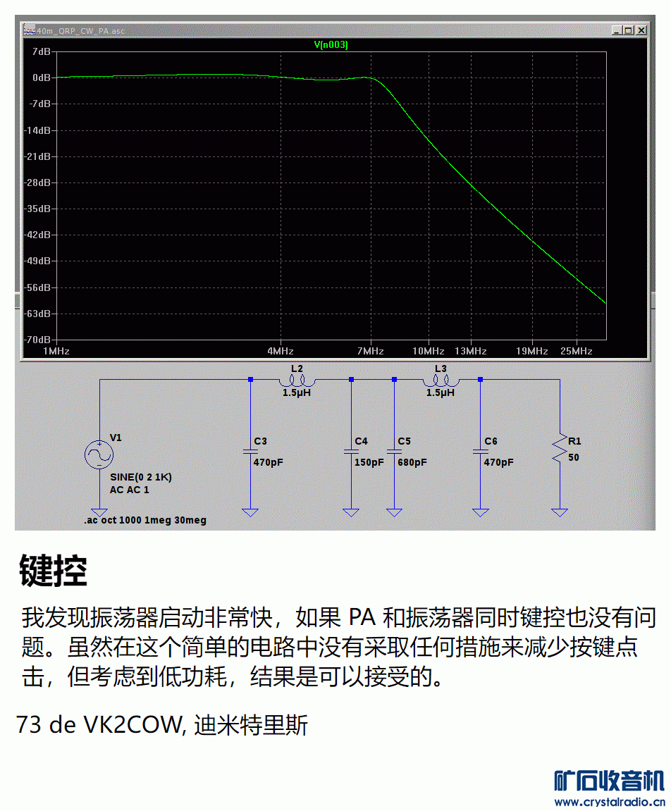 ǳ򵥵 QRP 4.gif