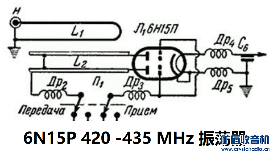 6N15P 420 -435 MHz .png