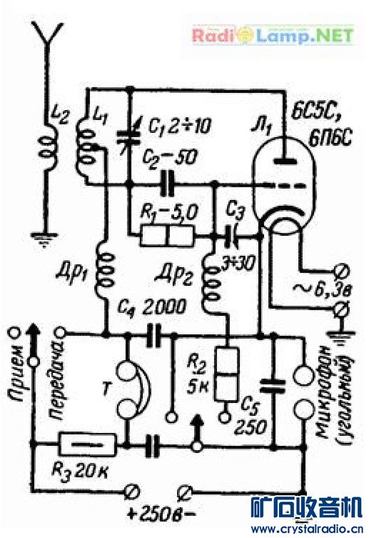 6P6S (6S5S) ϵշʾͼ28 MHz Ƶ.jpg