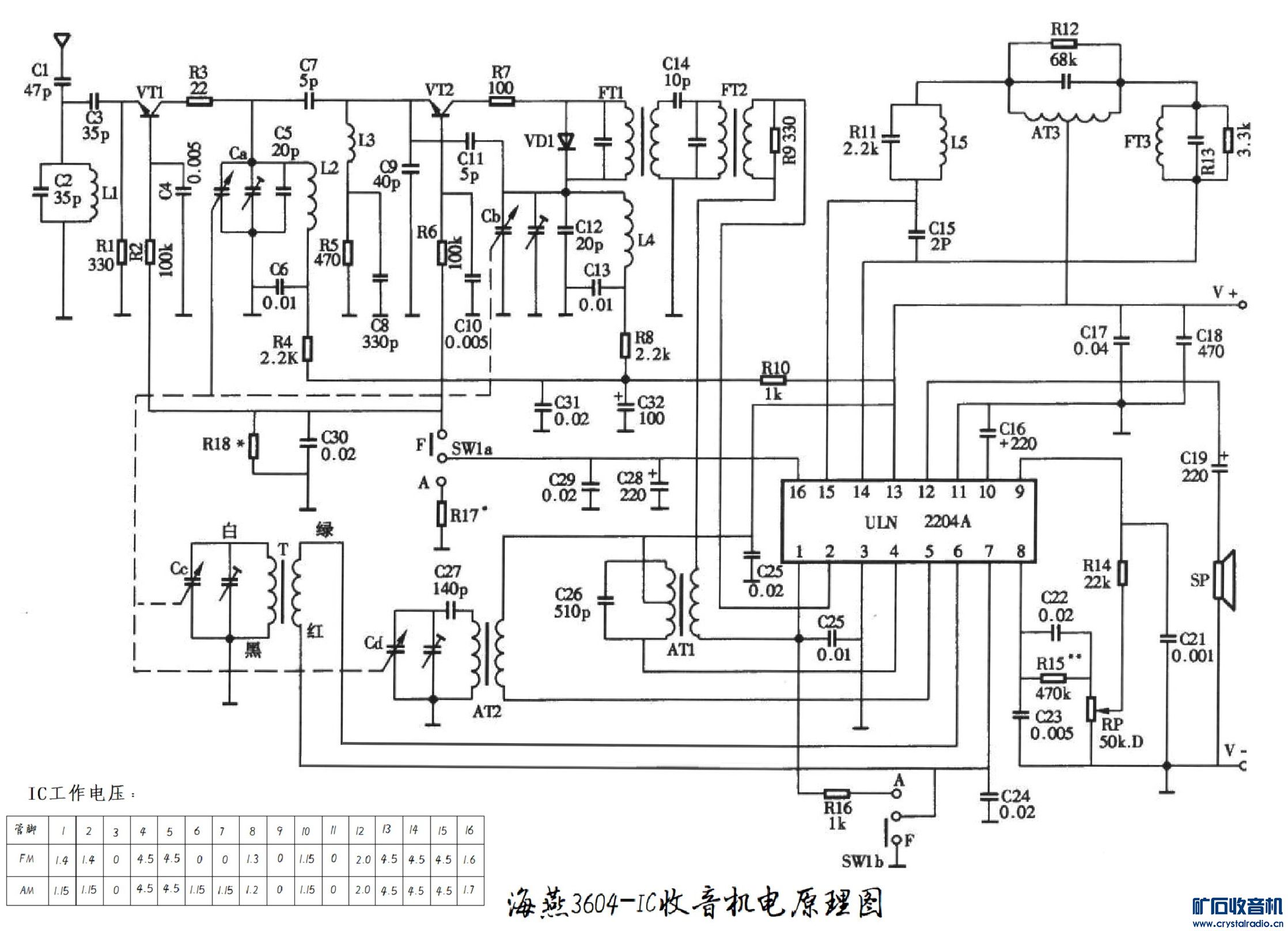 3604ԭͼULN2204AG.jpg