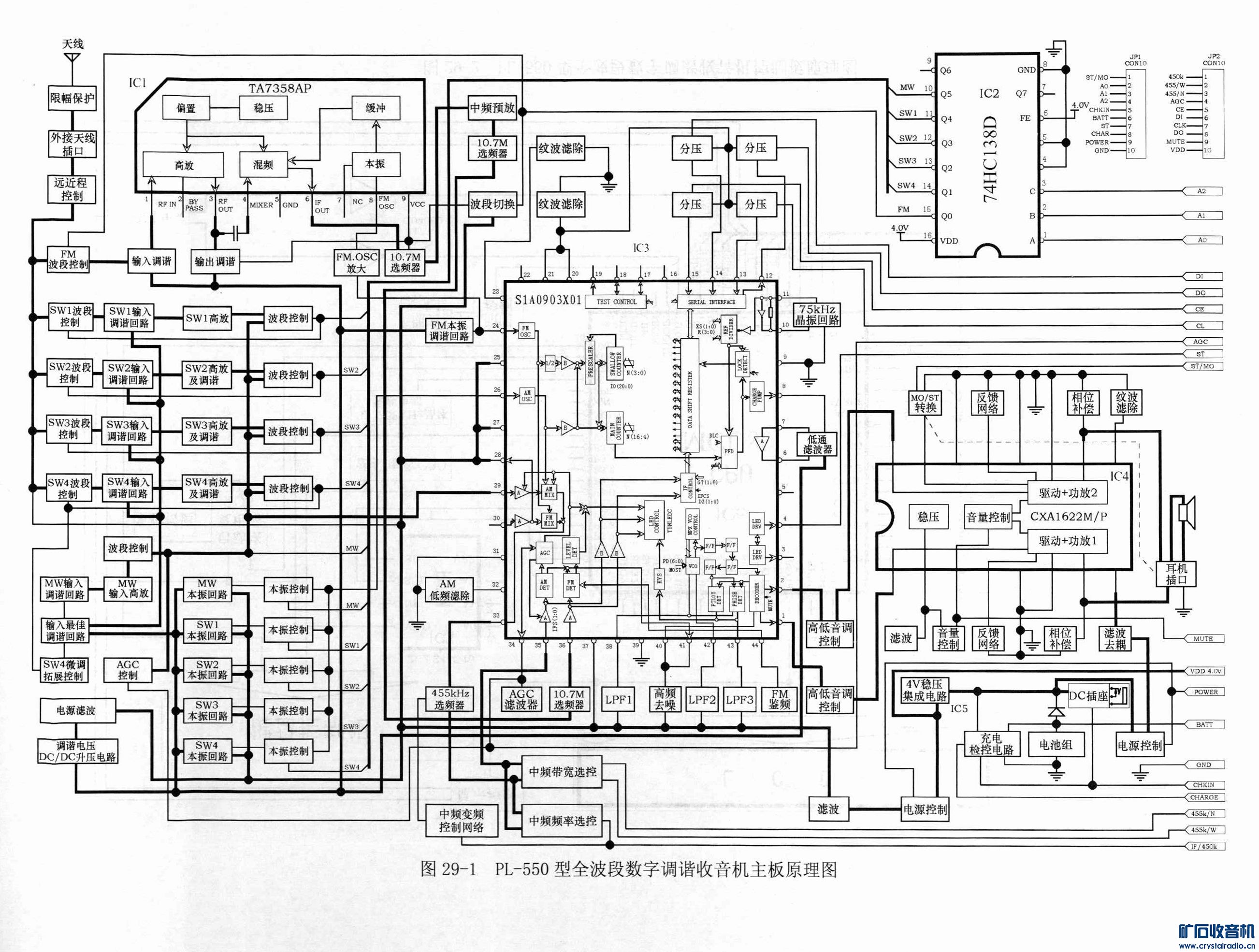 PL-550.jpg